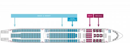 seatmap-eurowings-A340.png.img.size.2560.0.jpg seatmap-eurowings-A340.png.img.size.2560.0.jpg