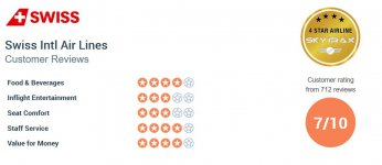 LX_Skytrax_Rating.JPG