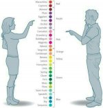 colours_men_women.jpg