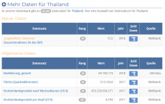 Thai_tax.PNG
