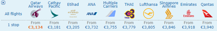 FRA-SYD November.png