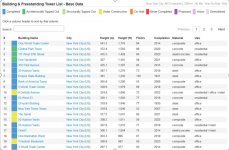 NY Top 20 List.jpg NY Top 20 List.jpg