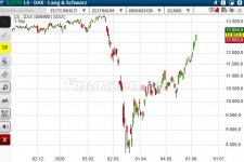 DAX_05JUN.JPG