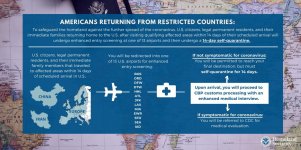 20_0317_opa_faq_americans-returning.jpg