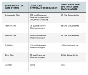 Bildschirmfoto 2020-06-19 um 07.50.36.png