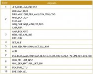 reroute-table-v9.jpg