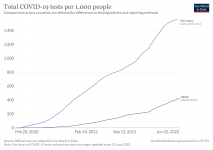 full-list-cumulative-total-tests-per-thousand-map (1).png