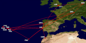 Flights 2022 so far.