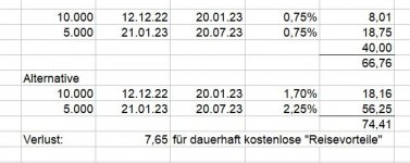 2022-12-06 13_51_29-Microsoft Excel - Ueberblick Aktien und Fonds.xls.jpg