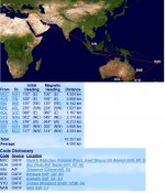 Reise Australien.jpg Reise Australien.jpg