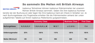 Meilen sammeln mit BA.png