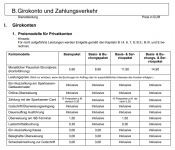 neues-plv_ssk-cux_ab-230701.png neues-plv_ssk-cux_ab-230701.png