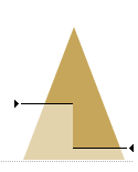 pyramid.png pyramid.png