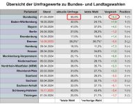 CDUCSUaktuell.jpg