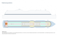 Kabinen Position.png Kabinen Position.png