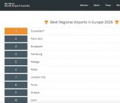 SKYTRAX winner 2025.jpg