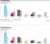 Bildschirmfoto 2025-09-26 um 15.21.29.png