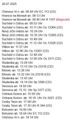 CD Sommertickettour 2025 Tag 3 .jpg