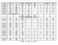 Screenshot 2025-11-14 alle 05.45.45.png