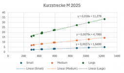 kurz-m-2025.png
