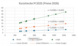 kurz-m-2025-26.png