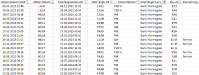 2026-01-20 09_10_56-Überweisungslaufzeiten.xlsx.png
