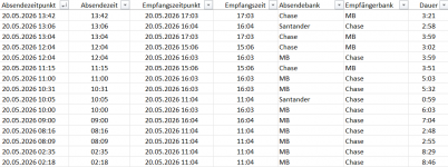 2026-05-20 19_18_32-Überweisungslaufzeiten.xlsx.png