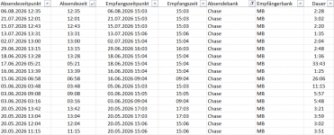 2026-08-13 18_43_04-Überweisungslaufzeiten.xlsx - Excel.png 2026-08-13 18_43_04-Überweisungslaufzeiten.xlsx - Excel.png