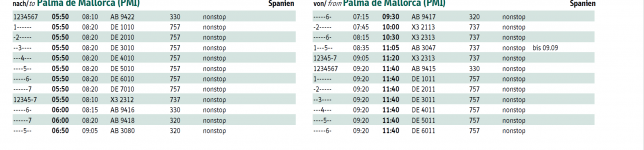 dus pmi 3.png dus pmi 3.png
