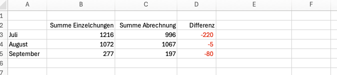 Bildschirmfoto 2026-09-06 um 17.02.17.png