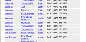 lgw lca.png