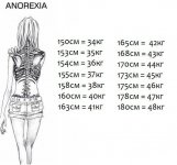 Anorexia.jpg