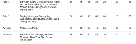 02b_Qpoints_Chart2.png