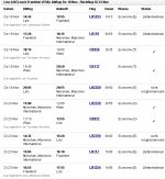 LNZ-MUC-VIE.jpg