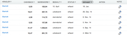 Bildschirmfoto 2015-04-03 um 09.41.53.png