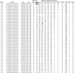 2015-07-20 15_29_28-Microsoft Excel - LAX.xlsx.png