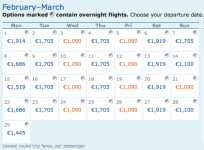 KLM CTU Februar.png