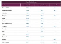 Qatar SALE.jpg Qatar SALE.jpg