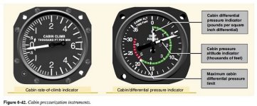 6-42-cabin-pressurization-instruments.jpg