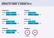 ual_763_vs_788.jpg