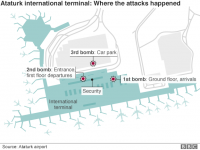 _90153982_ataturk_airport_attack_624.png