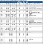 2-list-lte-networks-europe.jpg