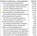 2016-12-01 16_10_39-Microsoft Excel - bo-heft-d-0-201603-xlsx (2).xlsx  [Geschützte Ansicht].png