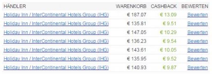 ihg.JPG