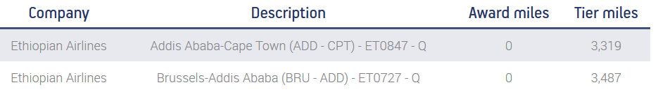 Screenshot-2017-11-23 My transactions Miles+Bonus.png