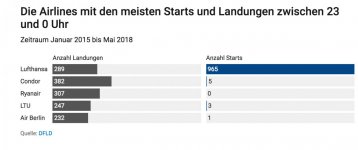Screenshot at Juni 22 11-38-37.jpg