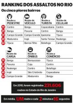 xviolencia-roubo-1-web.jpg.pagespeed.ic.RjqRtn_Di1.jpg