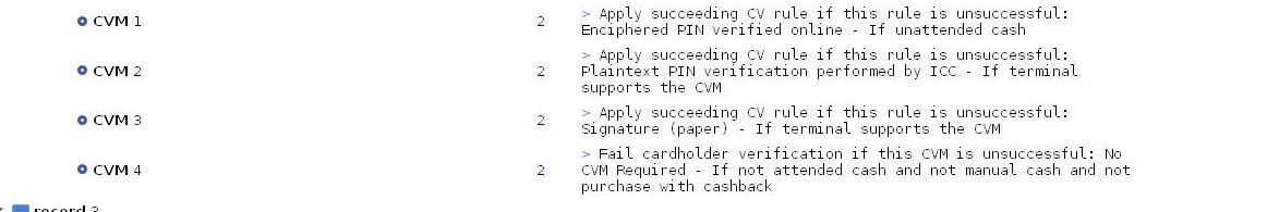 Amex Gold